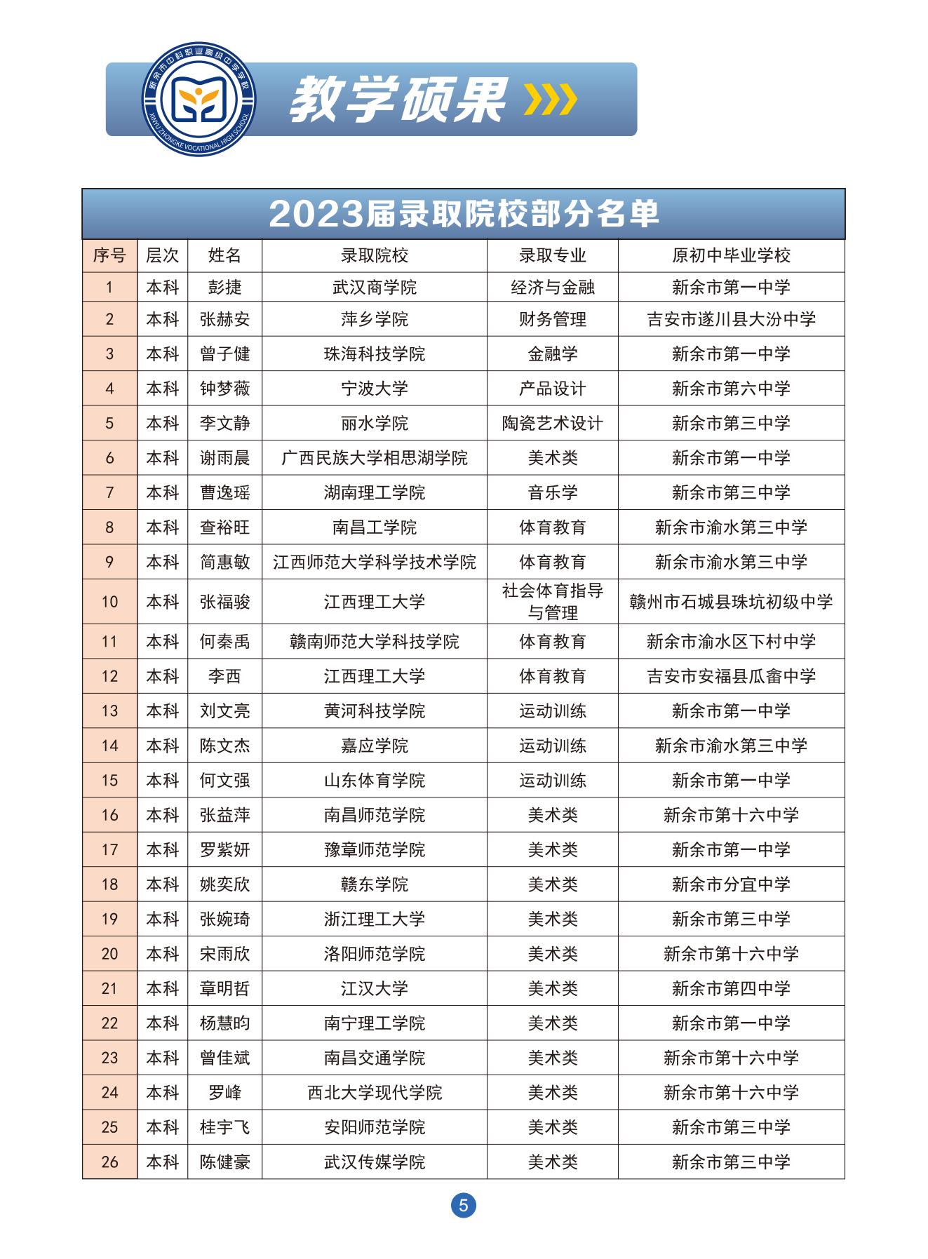 新余市中科职业高级中学简介2024年秋季招生简章