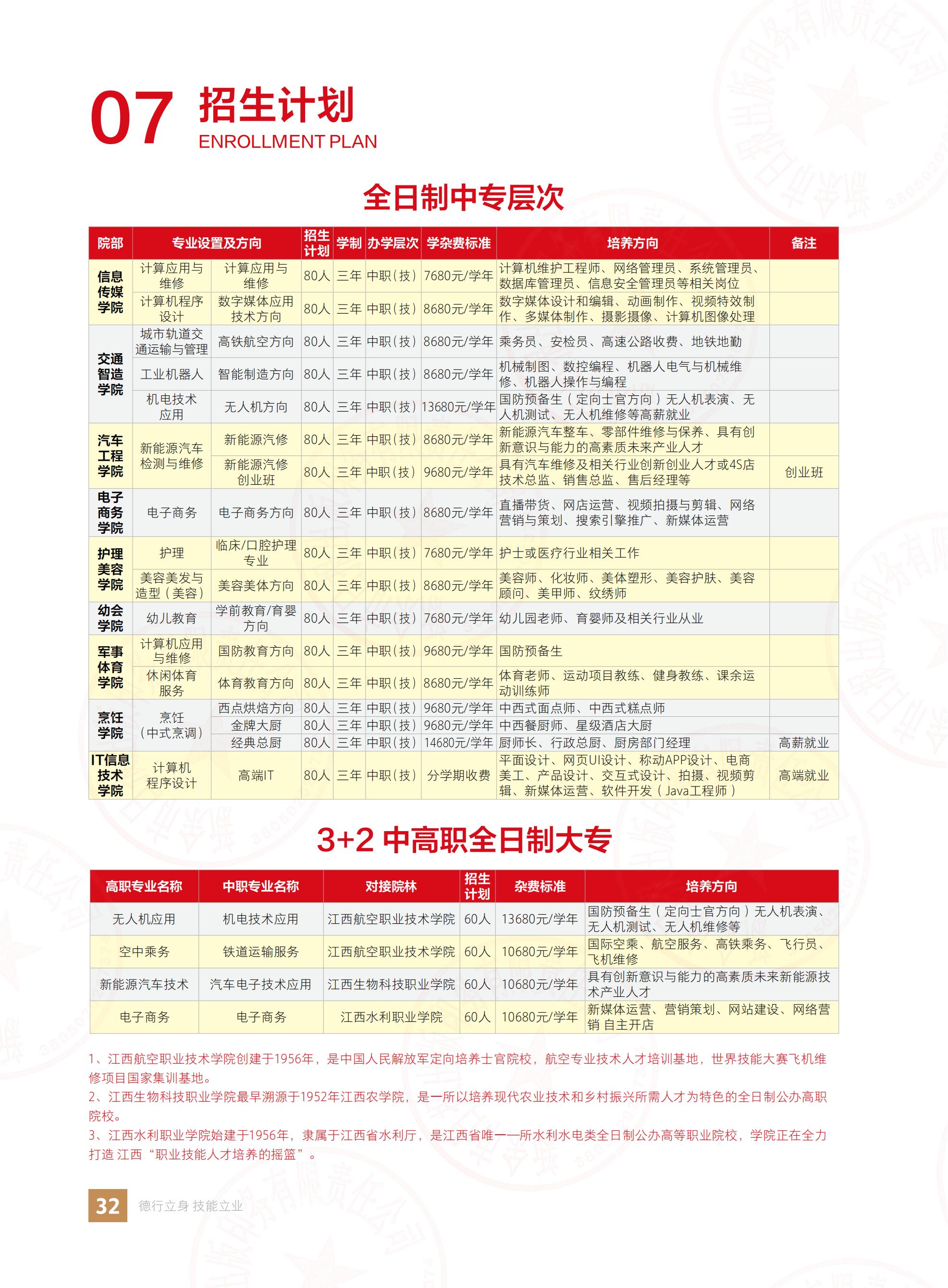 江西新余康展高级技工学校2024年秋季招生报名