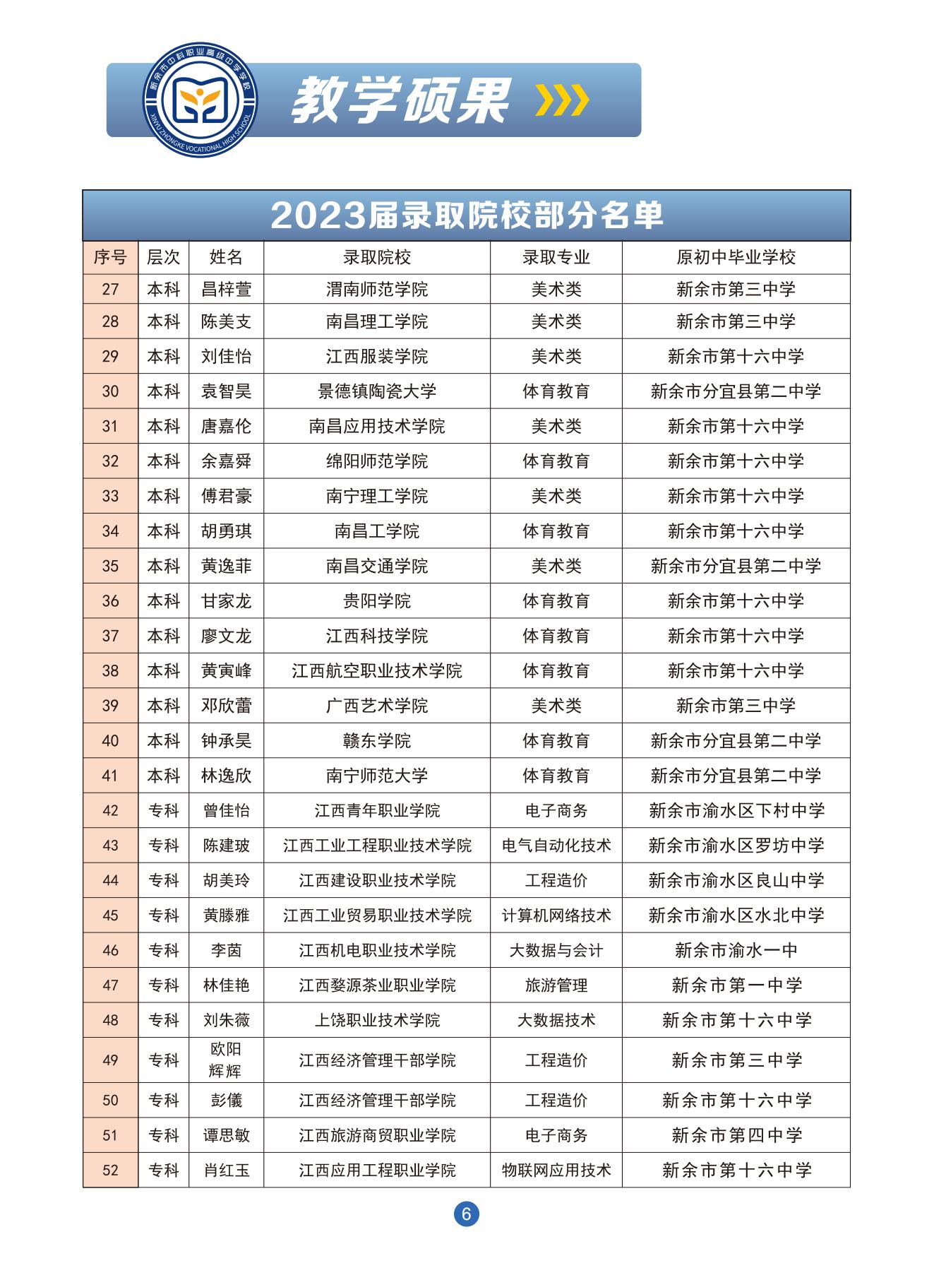 新余市中科职业高级中学简介2024年秋季招生简章