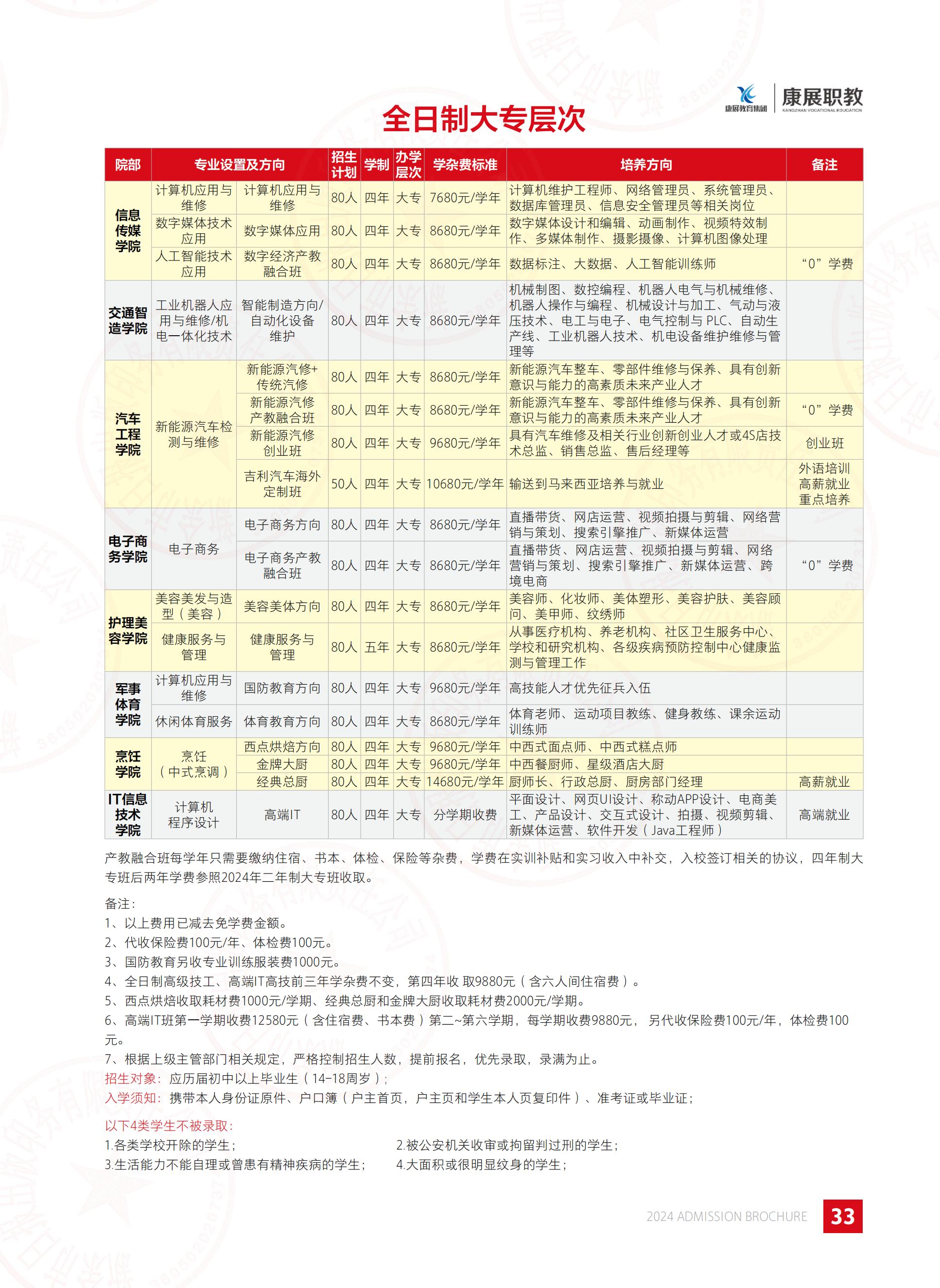 江西新余康展高级技工学校2024年秋季招生报名