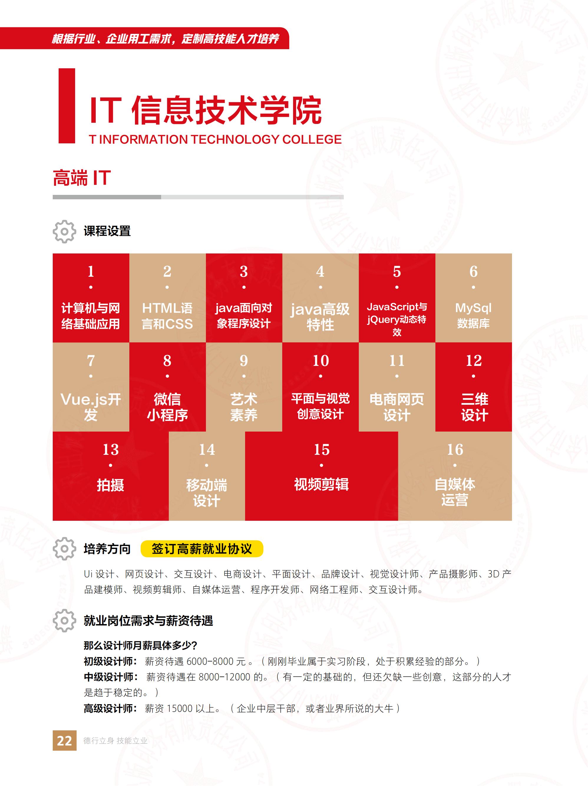 江西新余康展高级技工学校(IT信息技术学院)专业报名